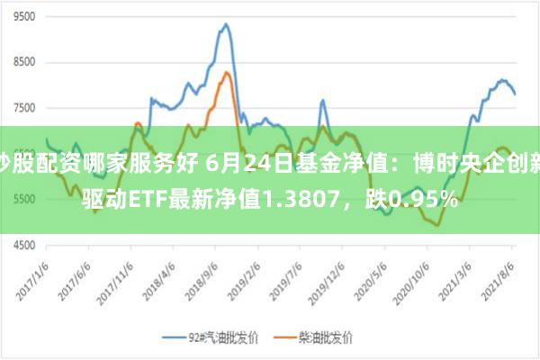 炒股配资哪家服务好 6月24日基金净值：博时央企创新驱动ETF最新净值1.3807，跌0.95%