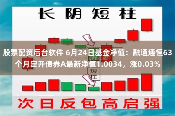 股票配资后台软件 6月24日基金净值：融通通恒63个月定开债券A最新净值1.0034，涨0.03%