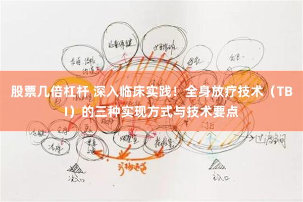 股票几倍杠杆 深入临床实践！全身放疗技术（TBI）的三种实现方式与技术要点