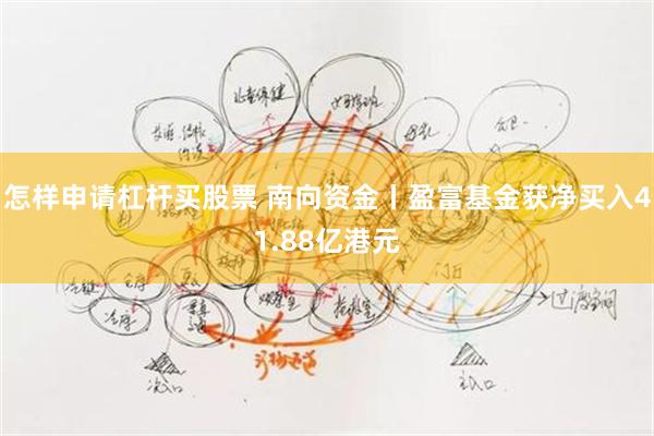 怎样申请杠杆买股票 南向资金丨盈富基金获净买入41.88亿港元