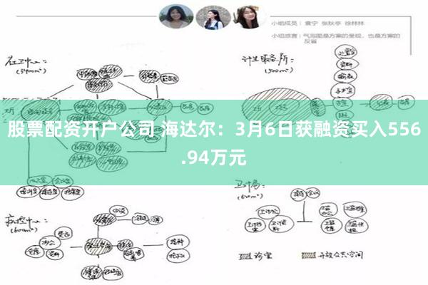 股票配资开户公司 海达尔：3月6日获融资买入556.94万元